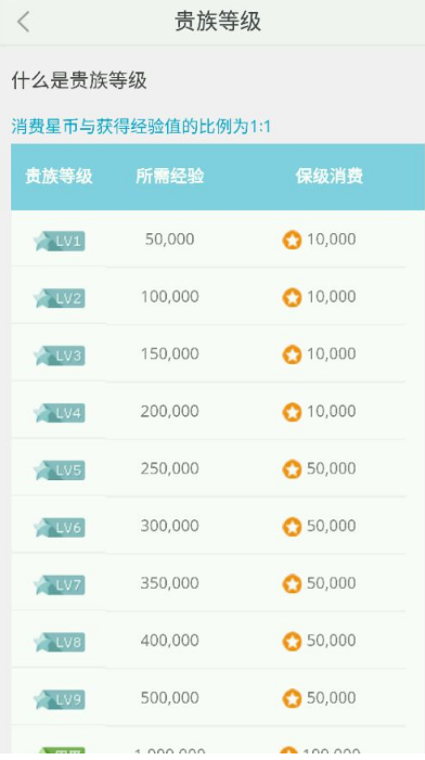 网友称请朋友吃海底捞遇「小便门」，收到海底捞十倍补偿后却被要求平分，他该平分吗？如何从法律方面解读？）