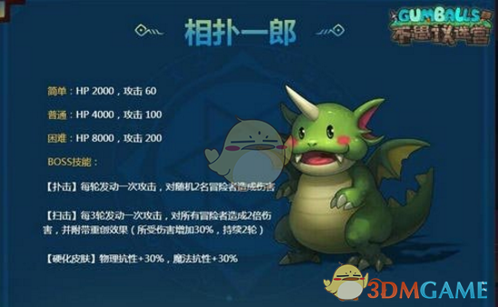 关晓彤回应分手！