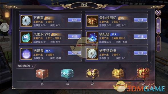 从药企的角度看，电影《我不是药神》里的格列卫卖 25000 一瓶的价格是否高了？