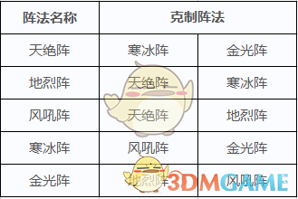 4 月 19 日孙颖莎 4-1 战胜陈幸同，晋级世界杯决赛，如何评价本场比赛？