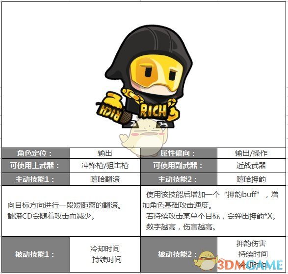 如何看待巴基斯坦军方宣布击落了 6 架印度战机？印度战机属于什么水平？）